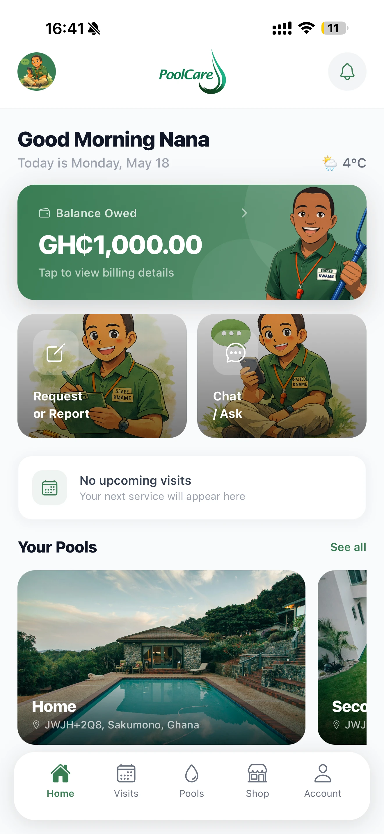 Your dashboard
