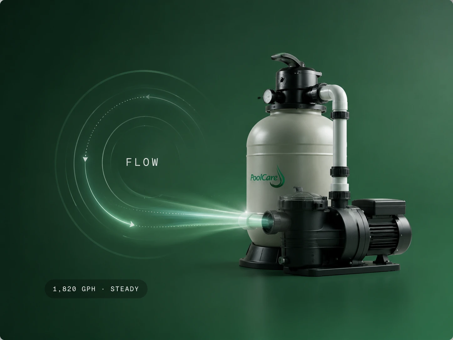 Filtration & system